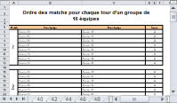 Matchs_de_groupes.xls